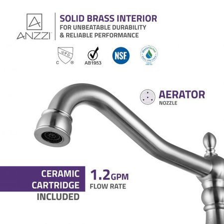 Anzzi Highland 8" Widespread 2-Handle Bathroom Faucet in Brushed Nickel L-AZ135BN